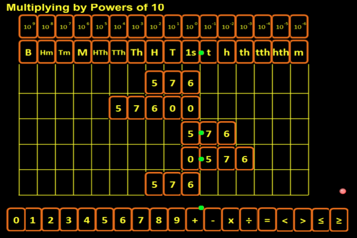 Multiplying by Powers of 10