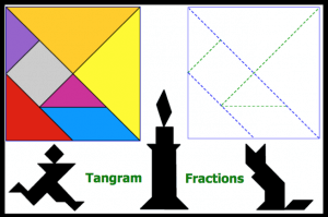 Tangram Fractions